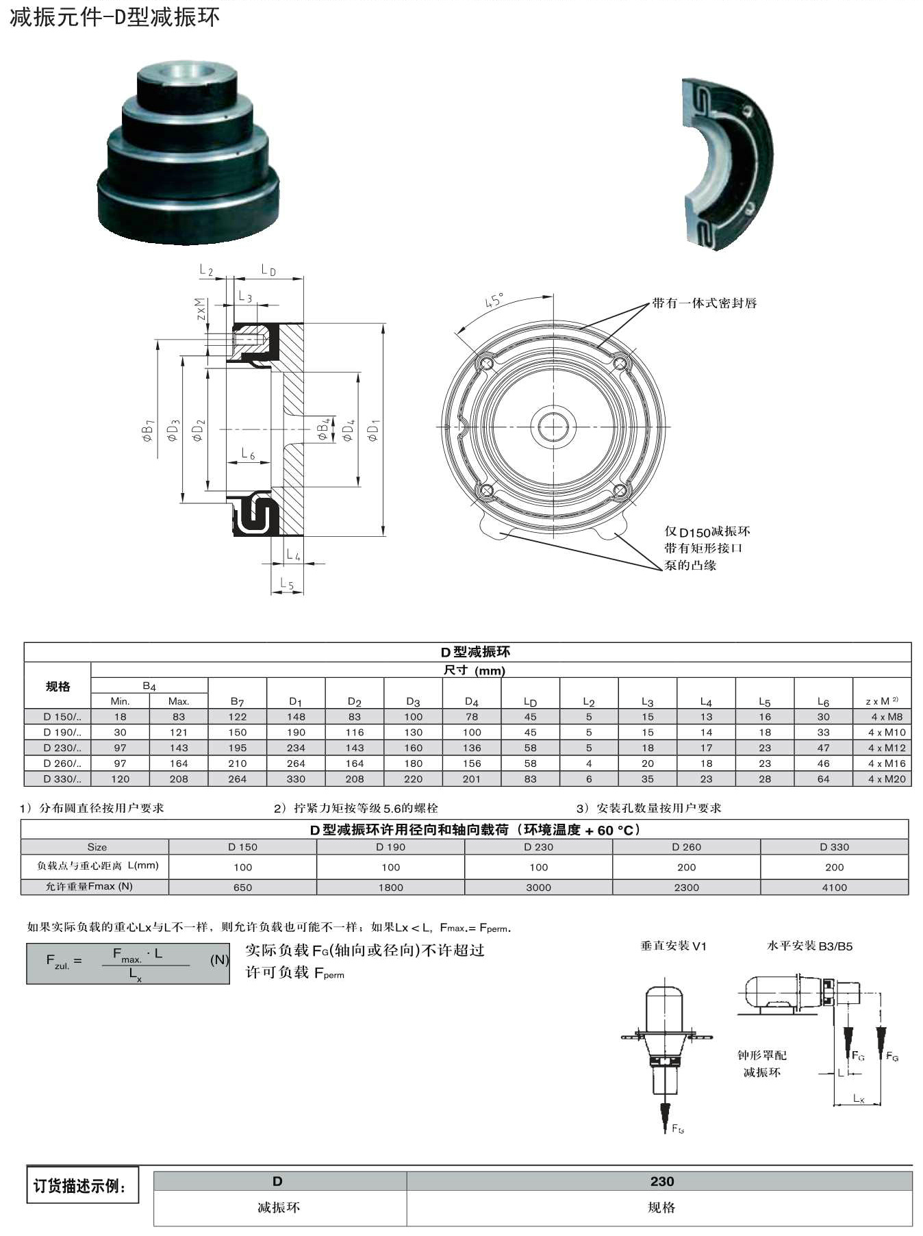 G08減震元件-D型減振環(huán).Jpeg